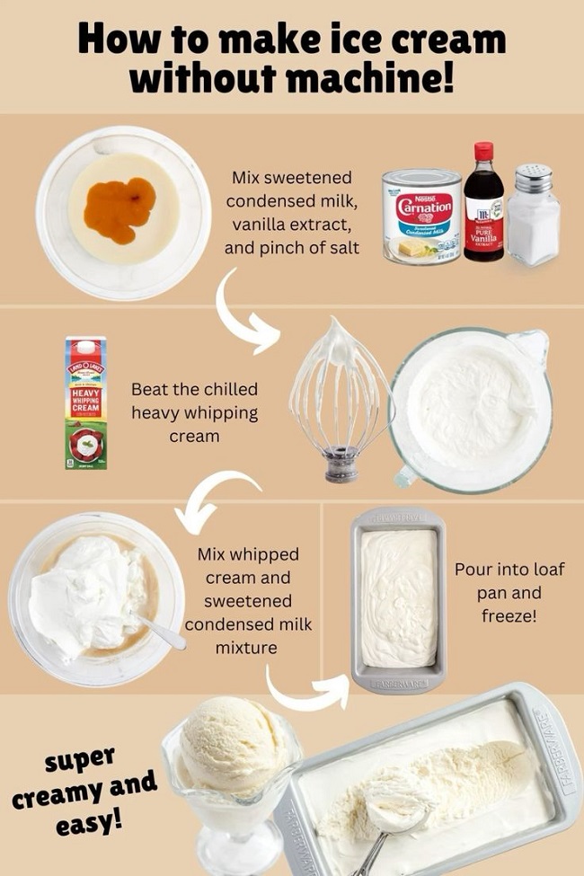 all street food Homemade Ice Cream Recipe